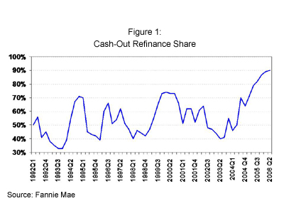 Central Bank Mortgage History - missouri repossessed mobile homes